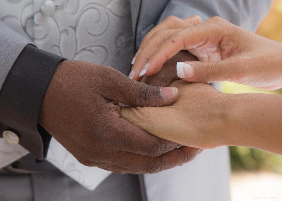 À quoi ressemblait le mariage l année de votre naissance 