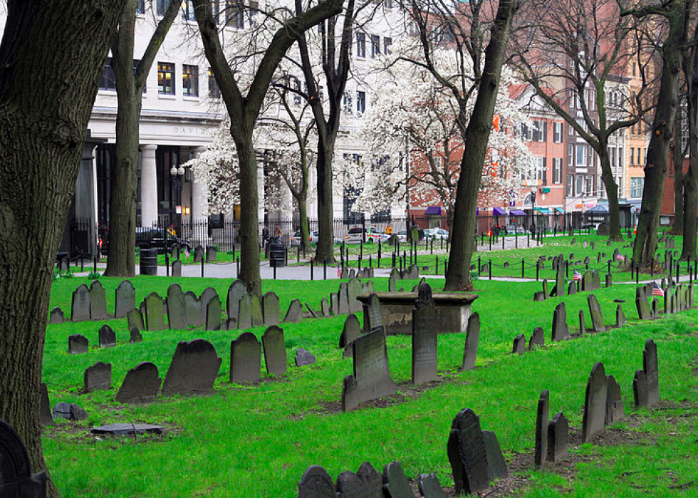 Un guide photo de Boston, berceau de la révolution américaine 