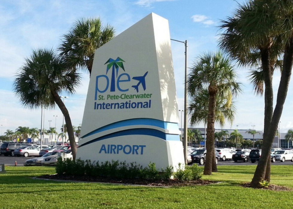 Aéroports américains avec le plus de retards 