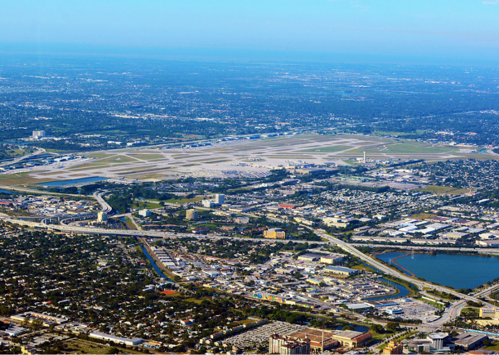 Aéroports américains avec le plus de retards 