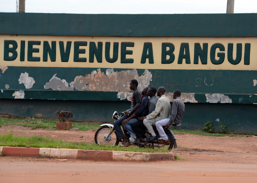 Les pays les plus dangereux pour les Américains 