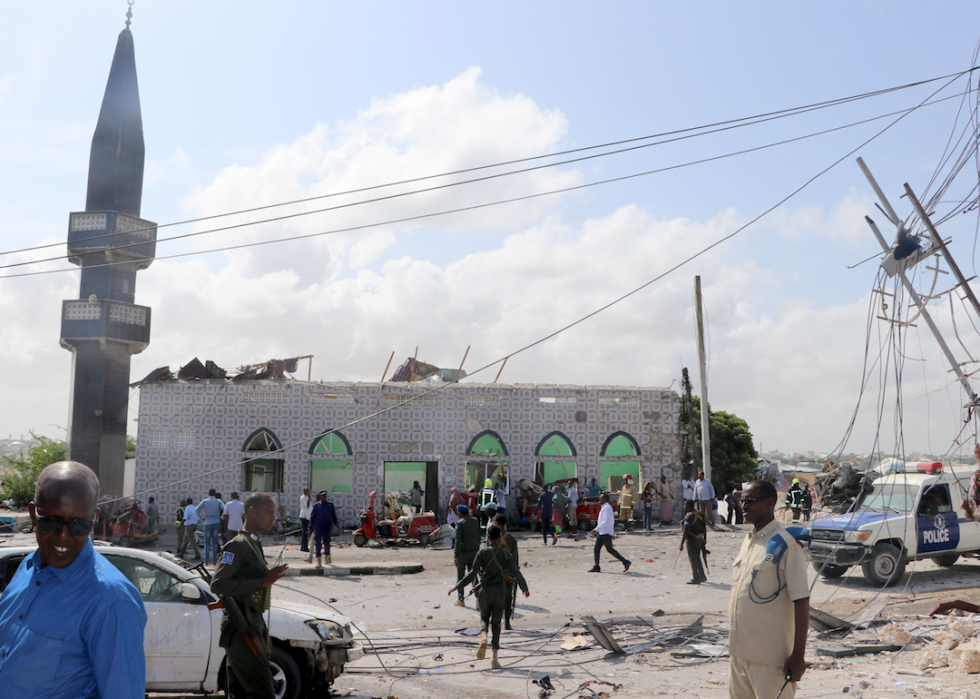 Les pays les plus dangereux pour les Américains 