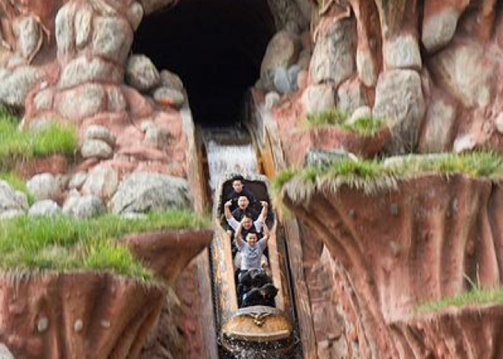 Les plus anciens manèges de Disneyland de 1955 à aujourd hui 