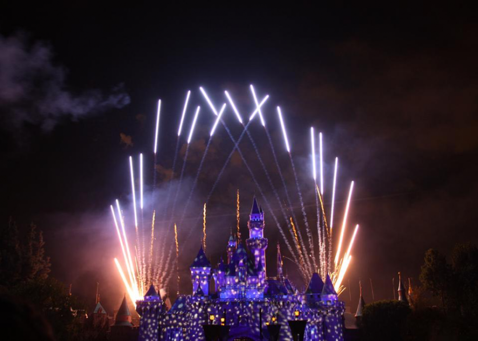 Les plus anciens manèges de Disneyland de 1955 à aujourd hui 