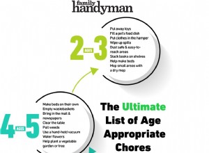 Le tableau de corvée ultime adapté à l âge pour les enfants 