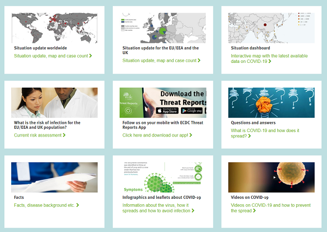 Coronavirus COVID-19 :15 sites auxquels vous pouvez faire confiance pour obtenir des informations fiables 