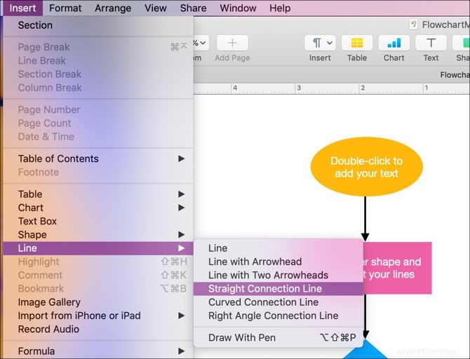 Comment créer un organigramme simple dans Pages sur Mac 