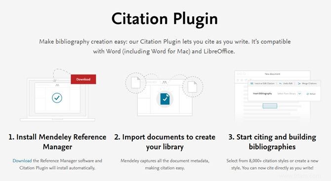 5 applications de citation automatique qui facilitent la rédaction des bibliographies 