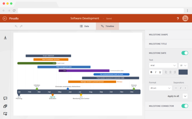 7 outils astucieux que vous pouvez utiliser pour créer des chronologies de projet 