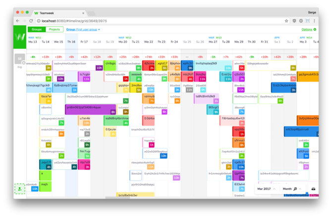 7 outils astucieux que vous pouvez utiliser pour créer des chronologies de projet 