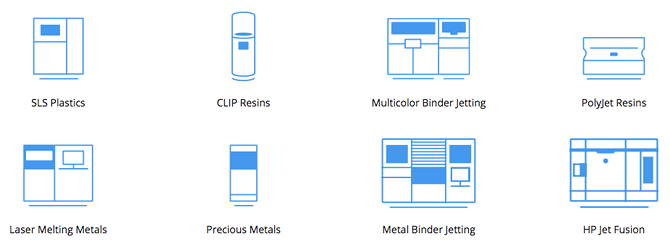 Les meilleurs sites Web pour commander des impressions 3D 