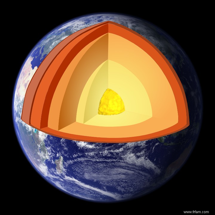 Au cœur de la terre se trouve ... un autre noyau 