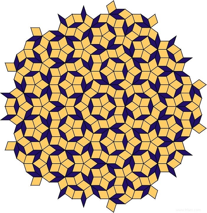 Plusieurs lauréats du prix Nobel se cachent dans Roger Penrose 