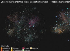 L ordinateur associe le virus aux porteurs 