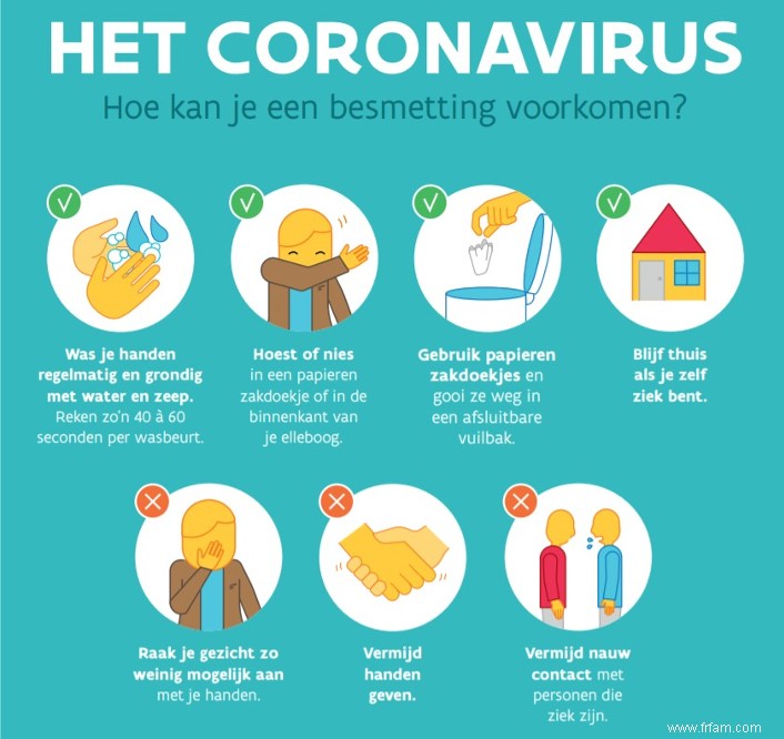 Six questions et réponses sur le coronavirus 