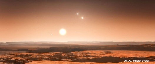 Trois planètes dans la zone habitable de l étoile voisine 