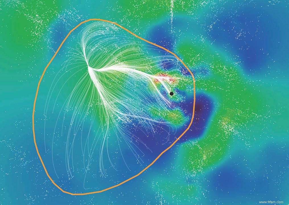 La supergrappe locale n est qu une « ramification » 