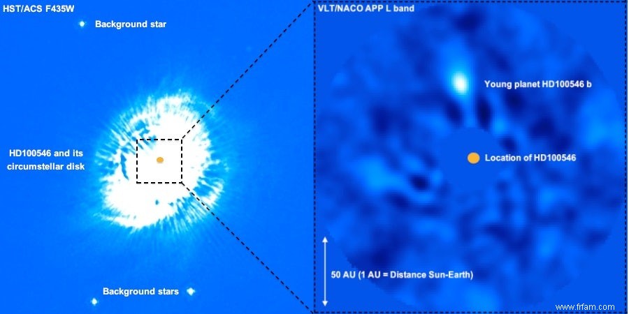 Les astronomes de Leiden voient la planète grandir 