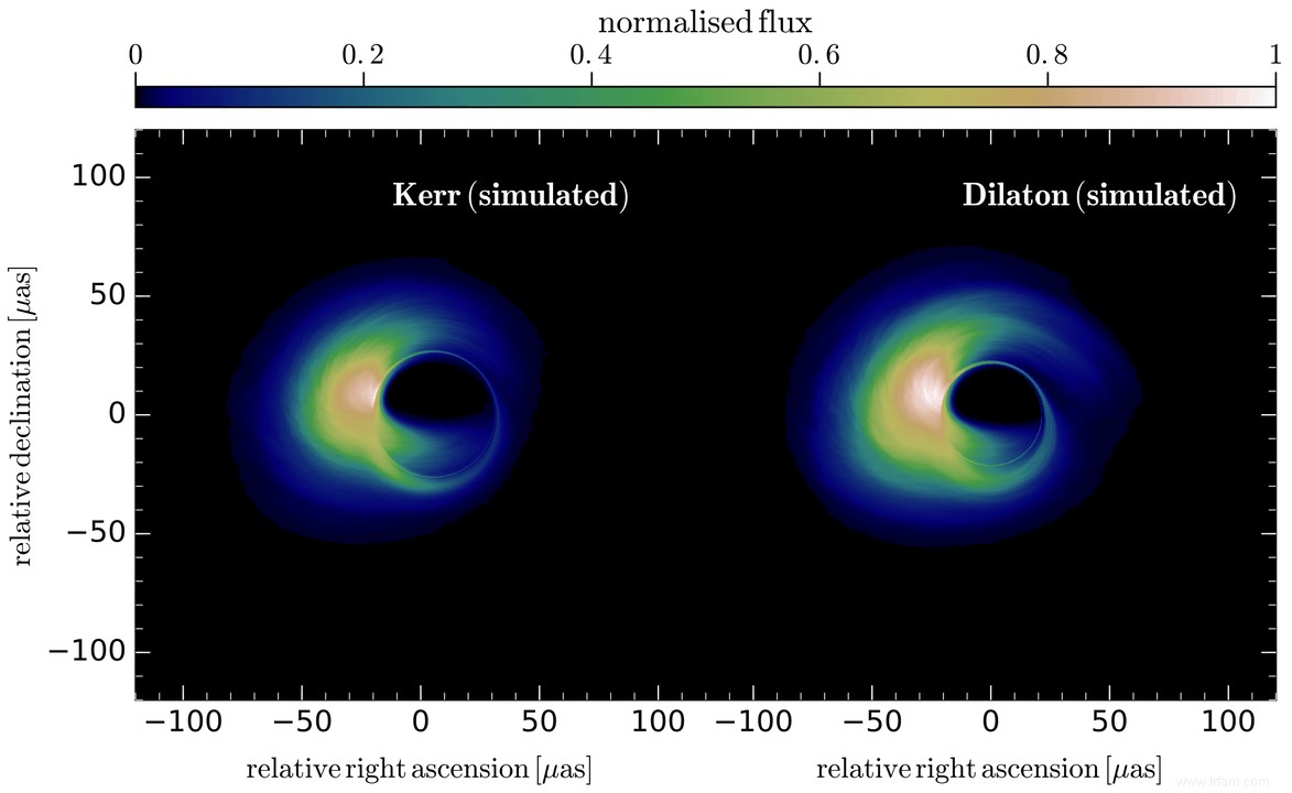 Des trous noirs simulés qu Einstein n aurait jamais pu imaginer 