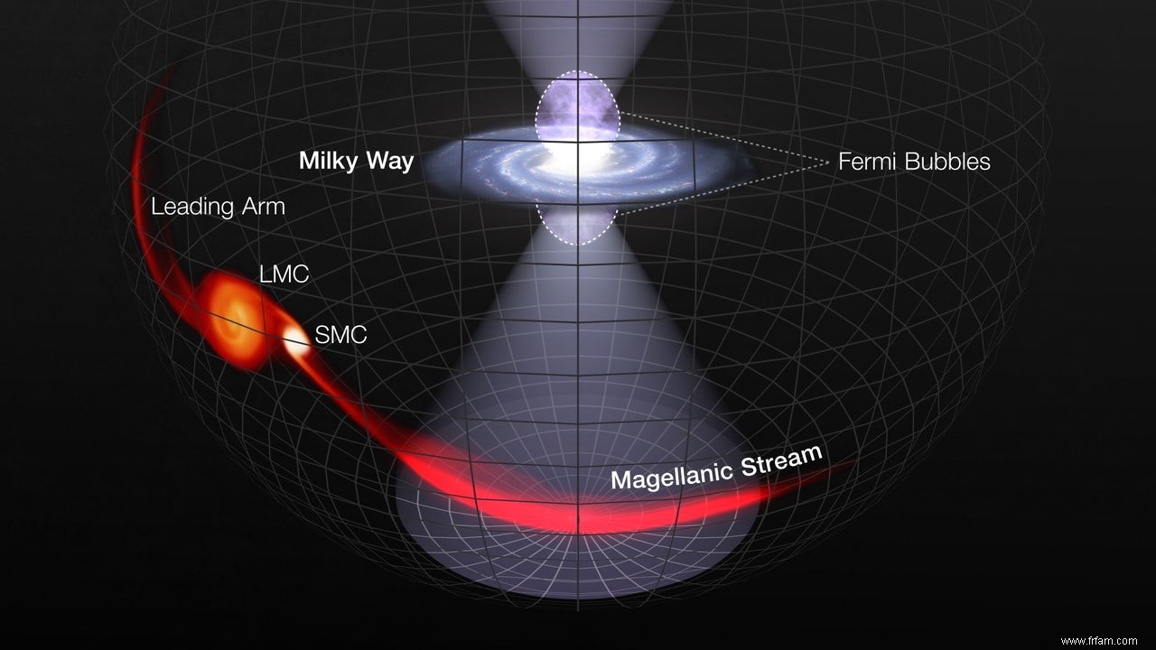 Le flash du centre de la Voie lactée a provoqué un  spectacle de lumière  dans l espace 