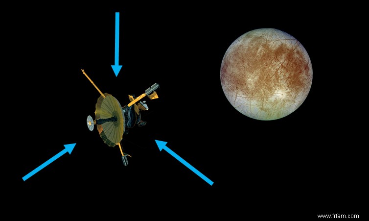 Travail de détective extraterrestre 