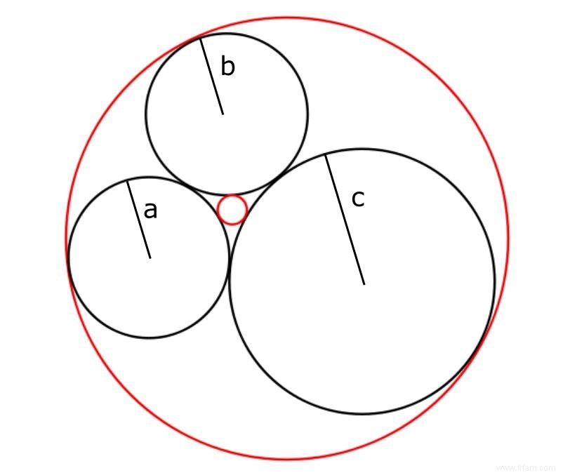 L écart entre le langage et le poème mathématique 