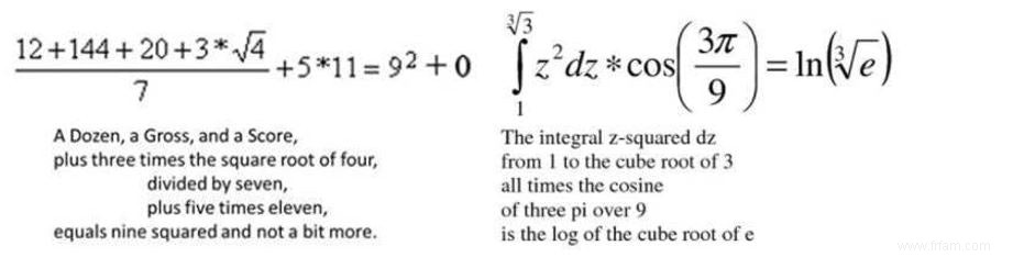 L écart entre le langage et le poème mathématique 