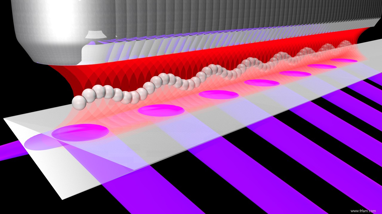 La plus petite poussée de particules de lumière est vue 