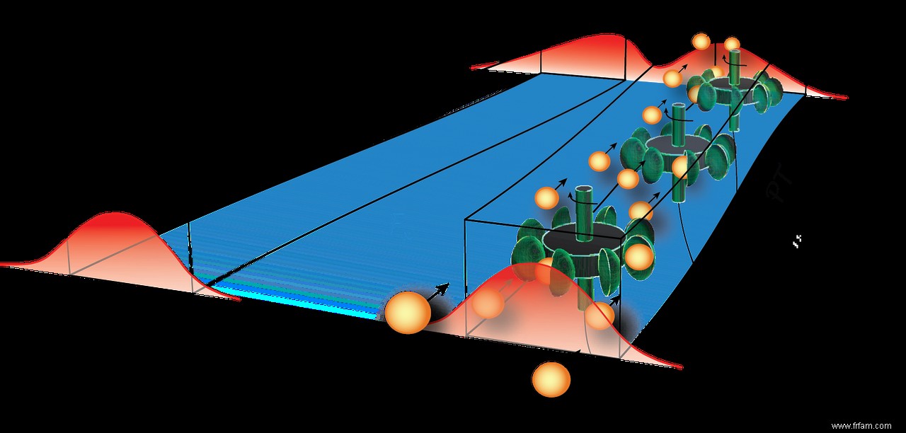 Les câbles à fibre optique s attirent via la  luminosité  