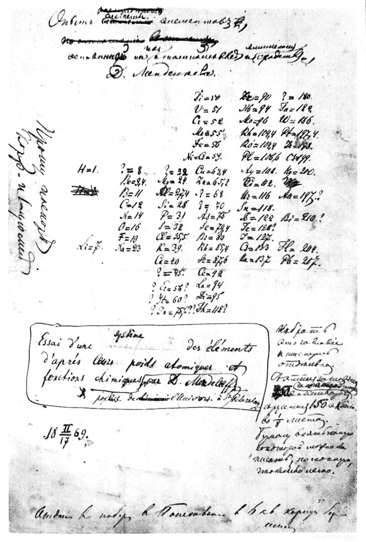 La table de Mendeleev a 150 ans 