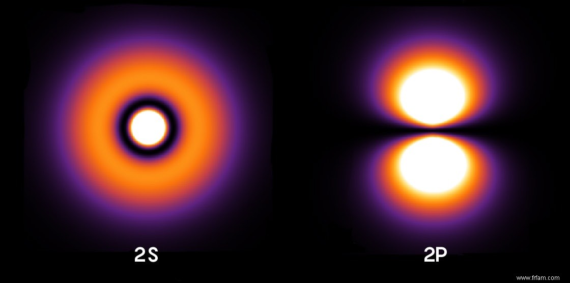 Les physiciens parviennent enfin à déterminer la taille du proton 