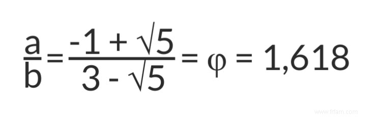 Le nombre d or :une histoire de mathématiques et d esthétique 