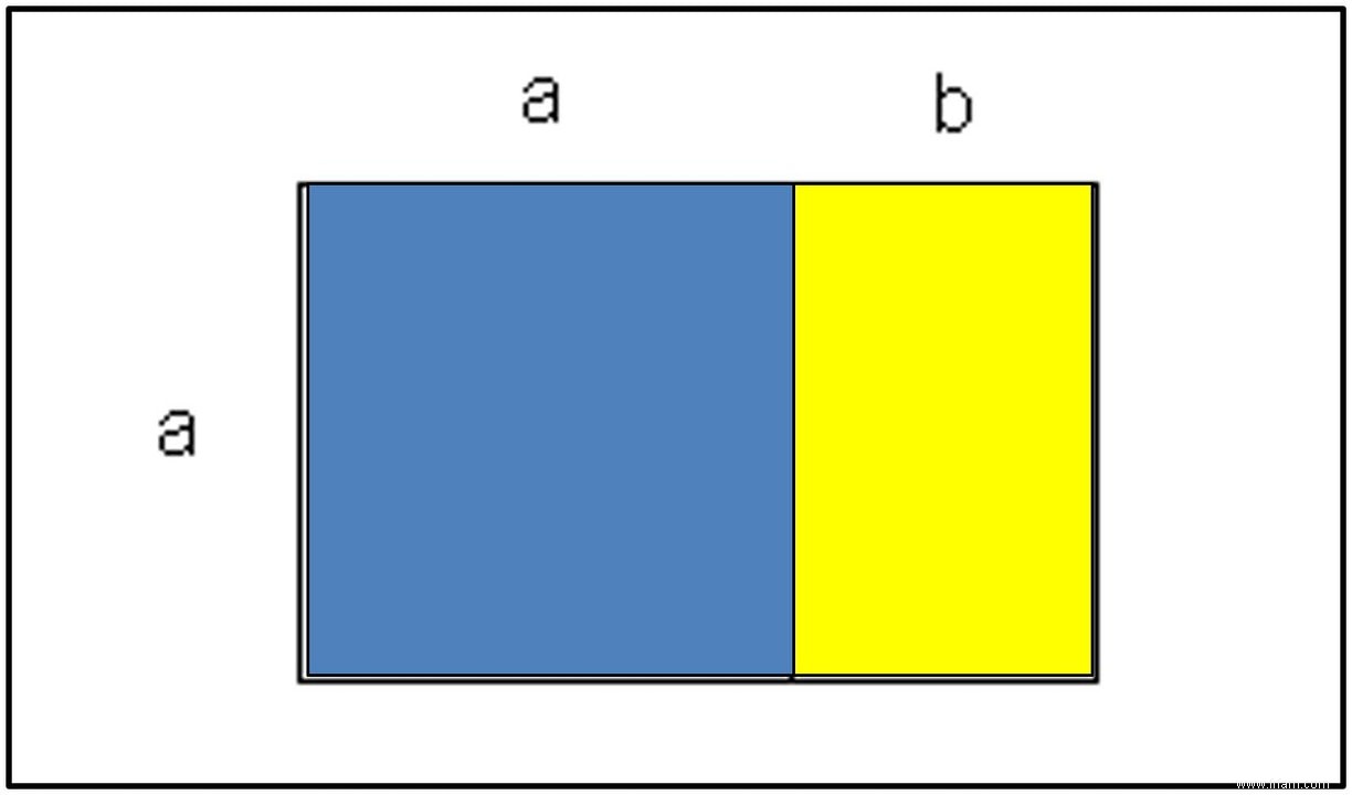 Le nombre d or :une histoire de mathématiques et d esthétique 