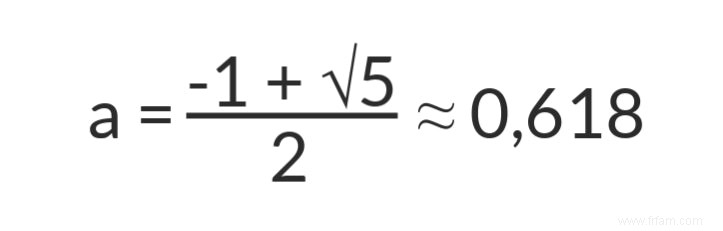 Le nombre d or :une histoire de mathématiques et d esthétique 