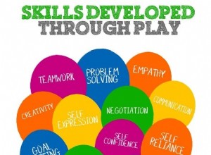 Jeu :Le meilleur véhicule de développement 