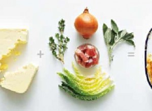 Le cuisinier du week-end :les recettes de tarte de Thomasina Miers 