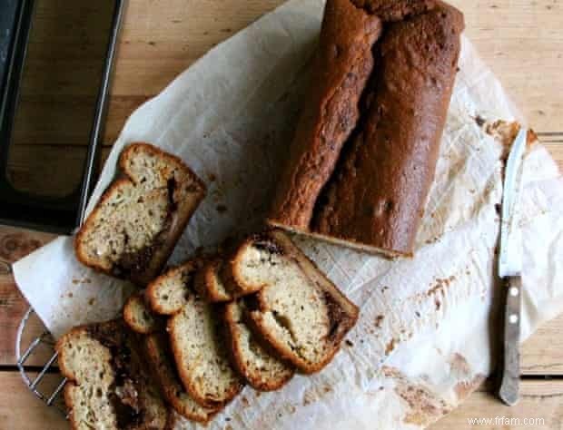 Échange de recettes des lecteurs :pâte à tartiner au chocolat 