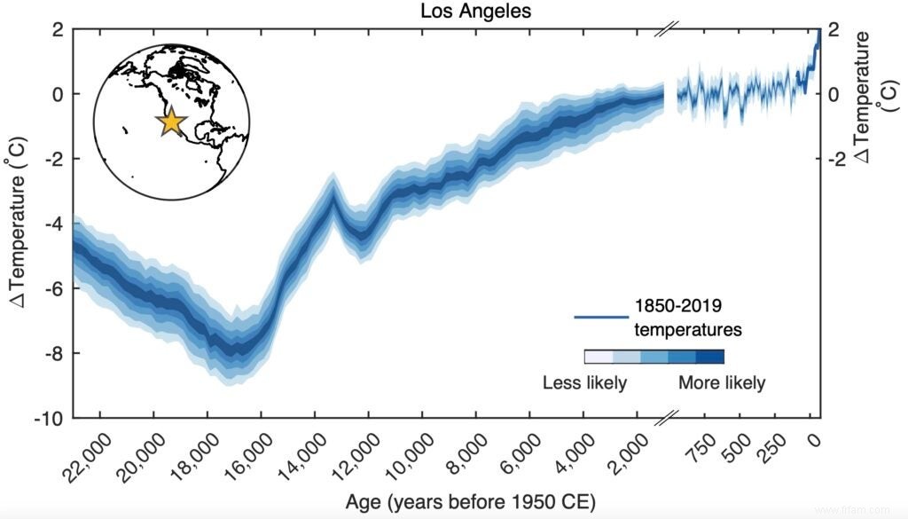 Découvrez 24 000 ans d histoire climatique en un coup d œil 