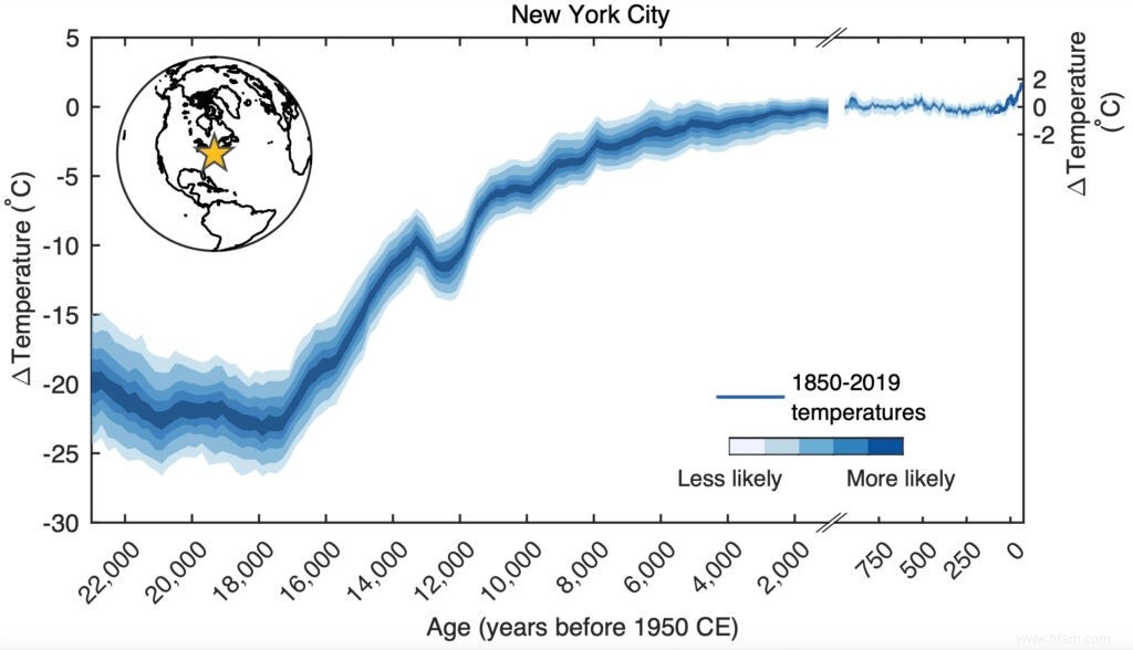 Découvrez 24 000 ans d histoire climatique en un coup d œil 