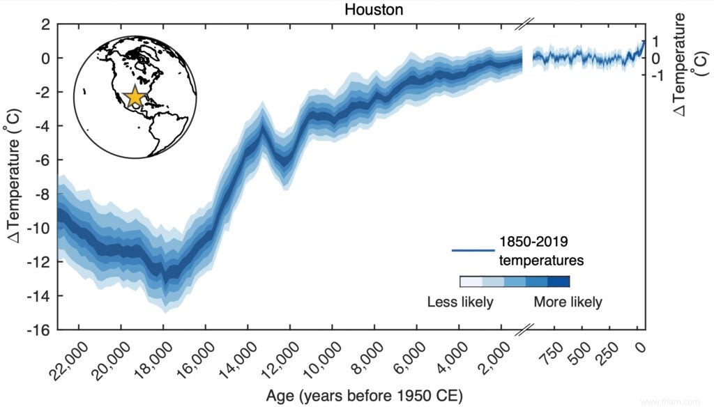 Découvrez 24 000 ans d histoire climatique en un coup d œil 