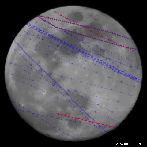 Un robot qui observe la lune peut démystifier ce que font les oiseaux migrateurs la nuit 