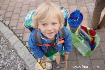 17 idées d images mignonnes et drôles pour le premier jour d école pour tous les âges 