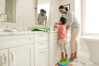 Horaires réalisables pour les tout-petits pour aider à former une routine 