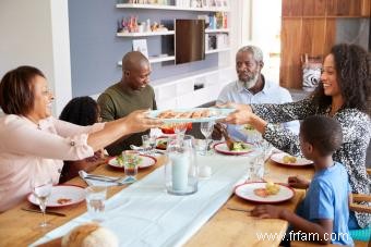 Valeurs familiales afro-américaines 