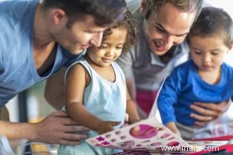 Rôles familiaux communs et leur évolution dans le temps 