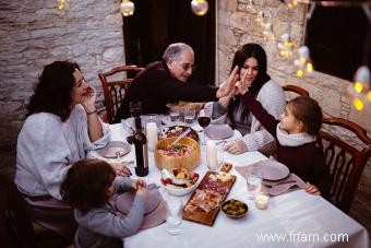 Traditions familiales grecques 