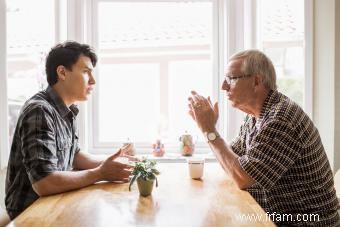 Comment gérer les membres difficiles de la famille :20 conseils et stratégies 