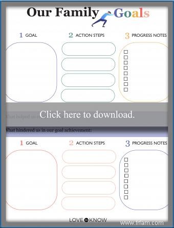 Fixer des objectifs familiaux :31 exemples amusants et pratiques à atteindre 