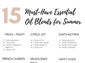 15 mélanges d huiles essentielles indispensables pour l été 