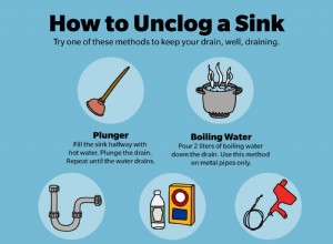 Comment nettoyer un drain d évier bouché 